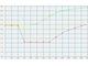 Ignition Map TPS vs Speed.jpg